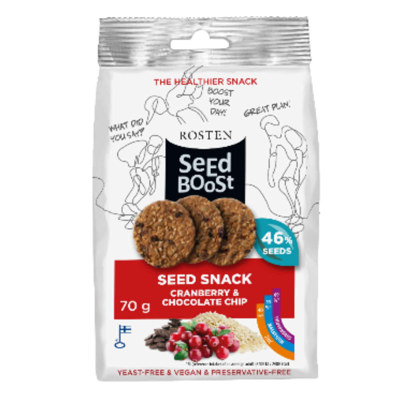 SeedBoost jõhvika ja šokolaadiga snäkk 70g